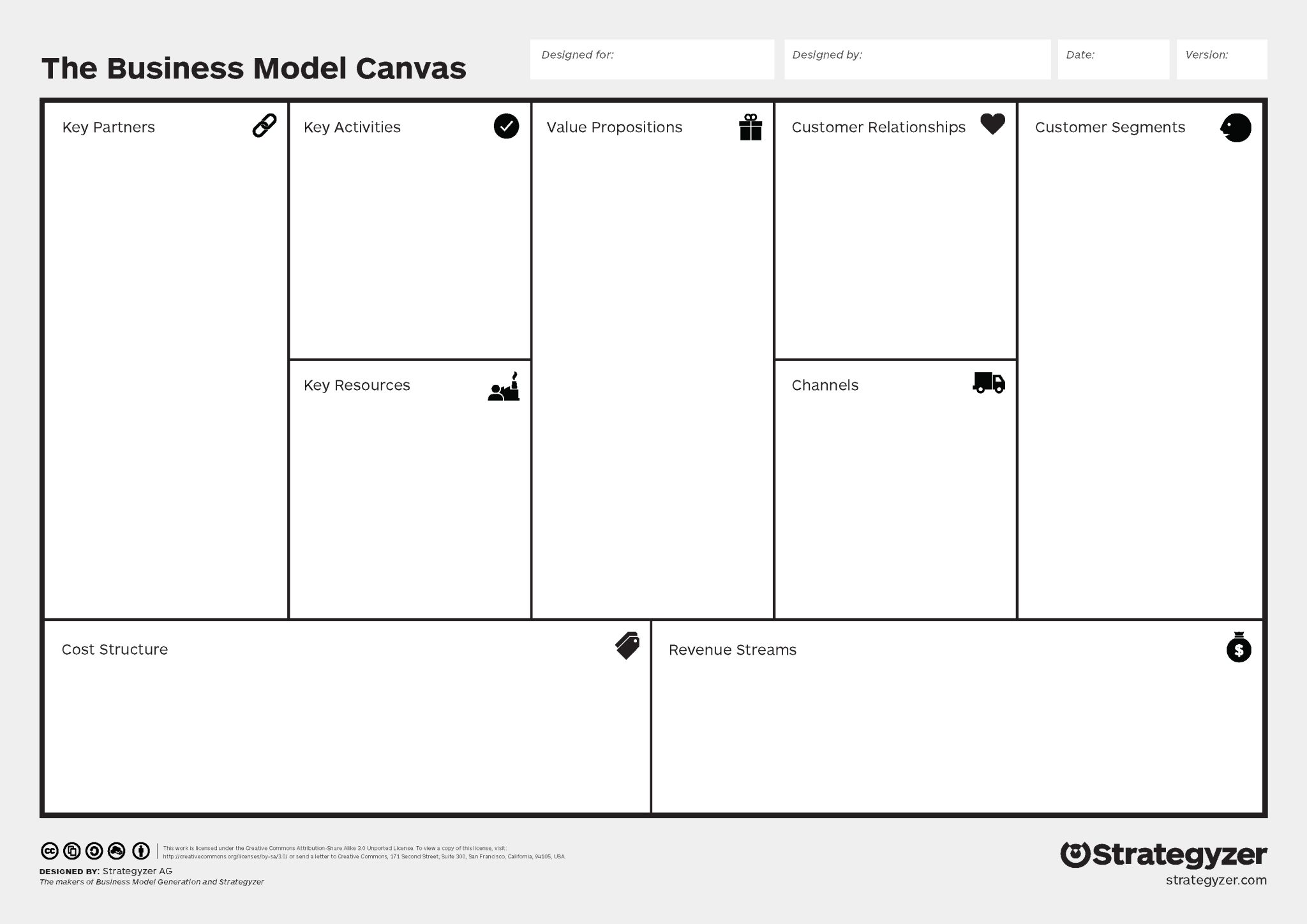 Tools - Business Design Tools